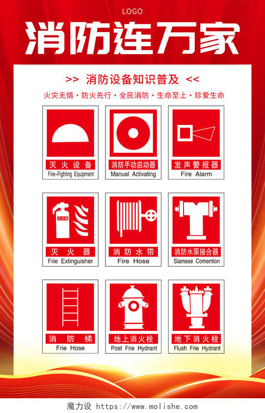 红色简洁消防安全消防标识海报